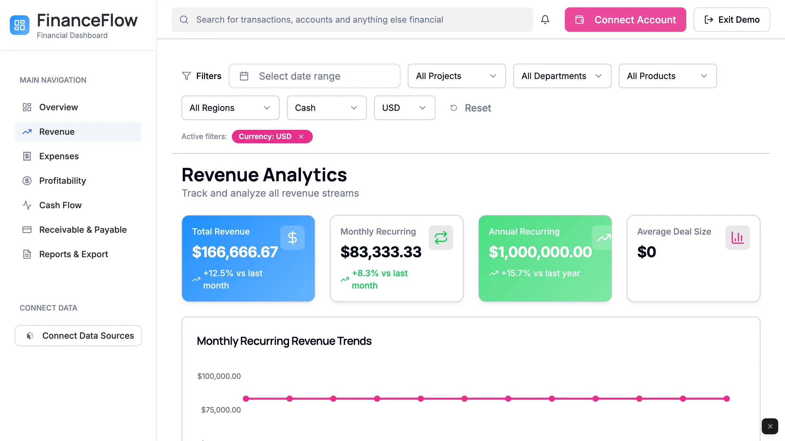 Screenshot of FinanceFlow - Financial Analytics Dashboard Template